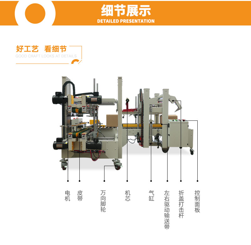 GPI-50+GPH-50封箱機(jī)